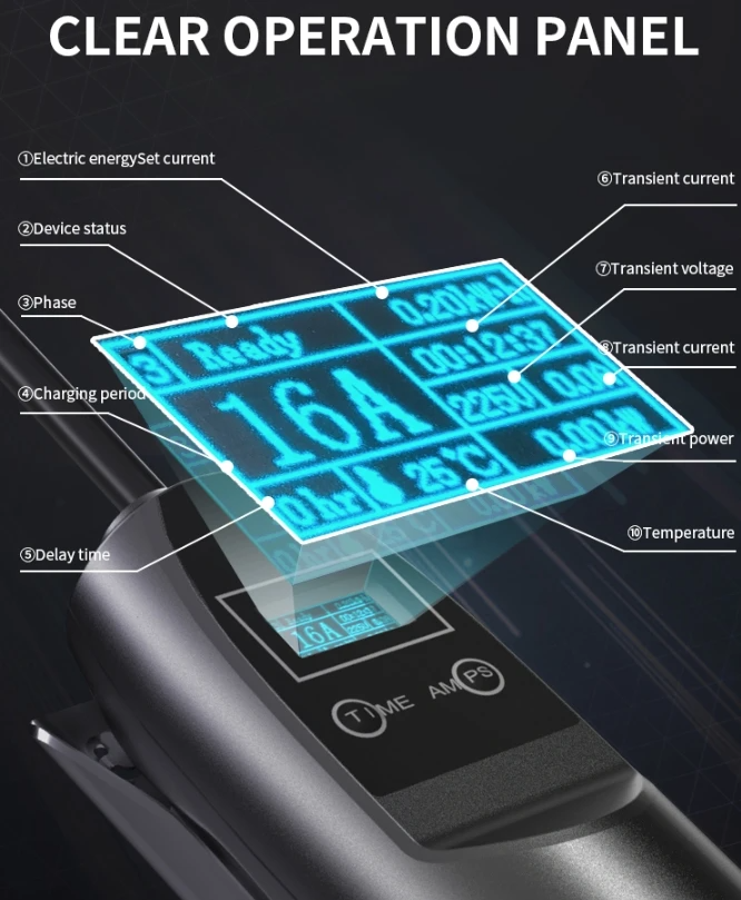 Portable 7kw ev charger 